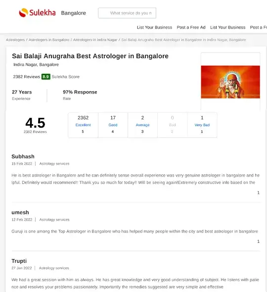 Sai Balaji Anugraha Best Astrologer in Bangalore